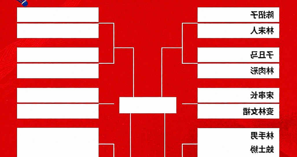 When Peak Becomes Shadow: India's Women's Badminton Team Quarter-Final Exit at Asian Games 2026 When Peak Becomes Shadow: India's Women's Badminton Team Quarter-Final Exit at Asian Games 2026
